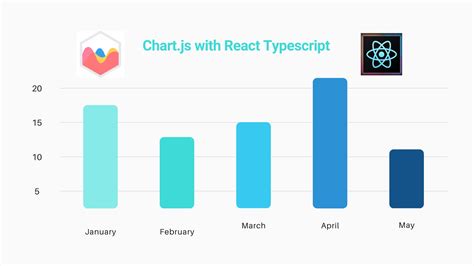 TypeScript 5 Chart Sheet に対する画像結果