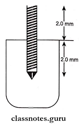 Image result for Thread Relief On Pin