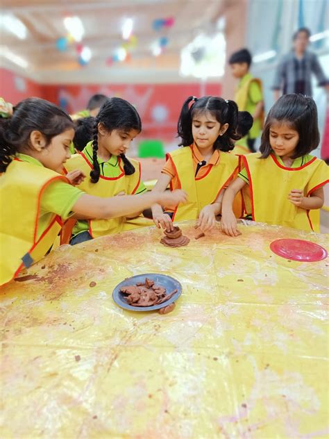 Image result for Types of Activity Based Learning