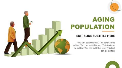 Image result for Aging Population Visual Aids