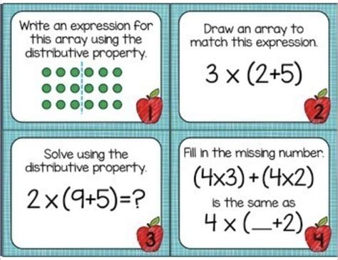 Image result for Distributive Property of Multiplication Poster