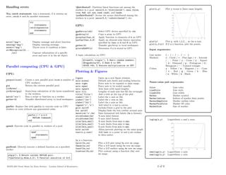 Image result for MATLAB Cheat Sheet PDF