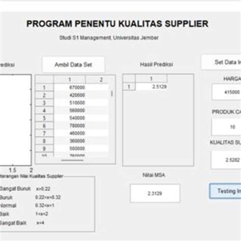 Toradh íomhá ar Bottons in MATLAB GUI