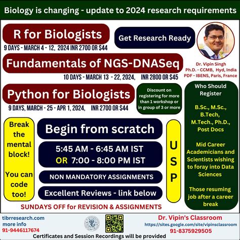 Afbeeldingsresultaten voor Ggplot Matplot Python