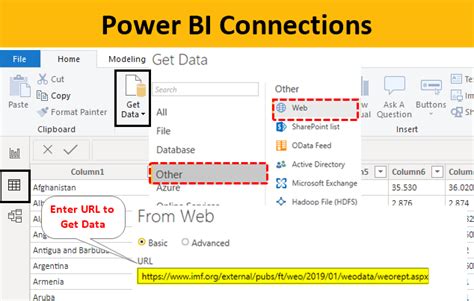 Toradh íomhá ar Power BI Source Data Format
