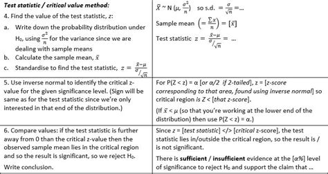Writing Frame for Hypothesis Testing a Level Maths に対する画像結果