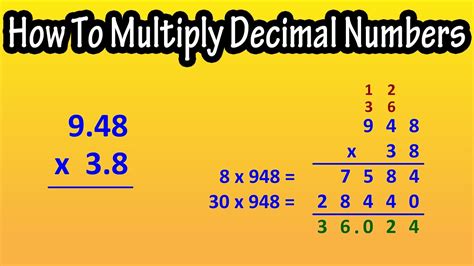 Image result for Decimal Model Divide and Multiply