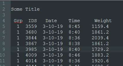 Image result for Python Structured Text Display