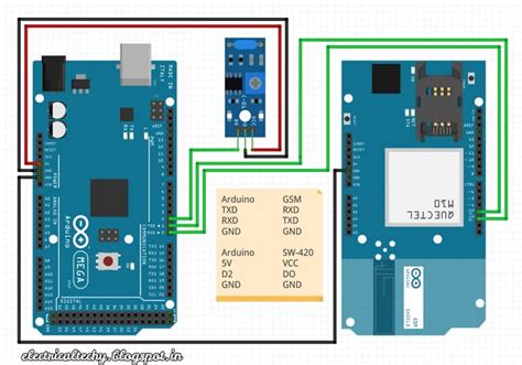 Image result for SW420 Arduino