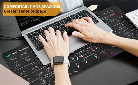 Chart Patterns Cheat Sheet Mouse Pad に対する画像結果