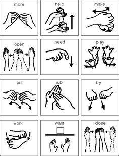 Image result for Break Sign Language