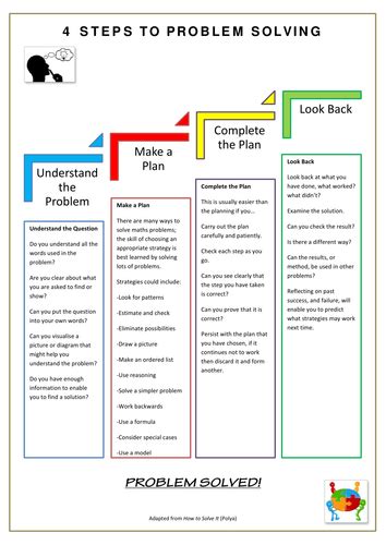 Image result for Four-Step Problem Solving Sheet