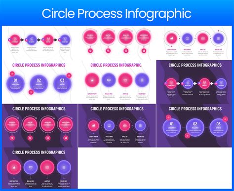 Image result for Circle Process