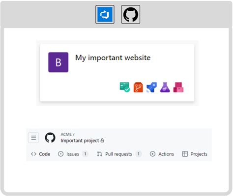 Server Image Backup DevOps に対する画像結果