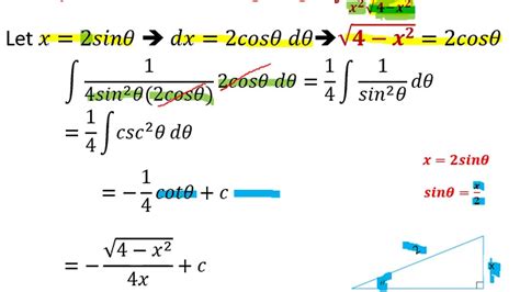 Image result for Trigonometric Substitution Definite Integral
