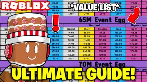 Image result for Roblox Tapping Simulator Icon