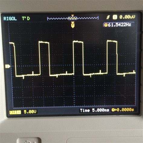 Toradh íomhá ar Square Wave Inverter Output