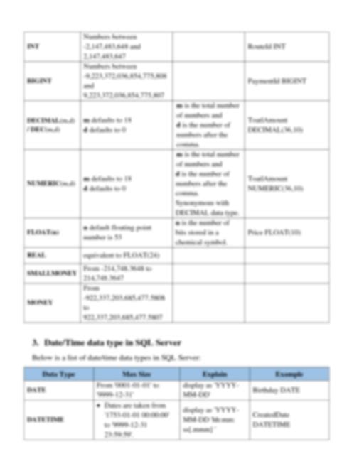 SQL Server Data Types List に対する画像結果