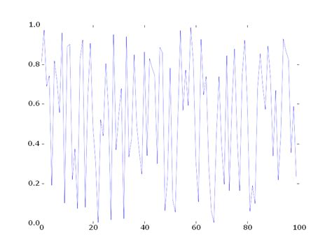 Transparent C-Map Border Matplotlib に対する画像結果