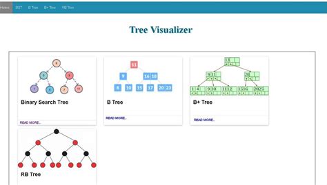 Image result for Python Visualize Tree