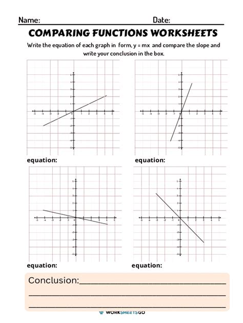 Image result for Write Linear Equation From Graph Worksheet