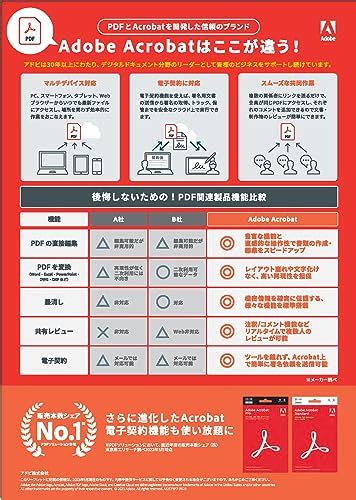 Remove Page Number PDF Using Acrobat Reader に対する画像結果