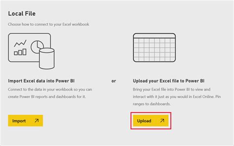 Image result for Load Data into Power Bi