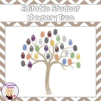 Toradh íomhá ar Digital Memory Tree