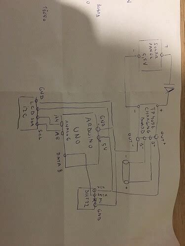 Arduino Temperature and Humidity Graph Degree Celsius Excel に対する画像結果