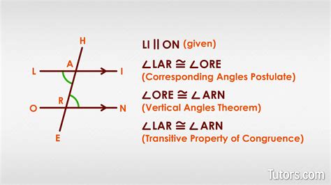Image result for Converse Consecutive Interior Angles Theorem