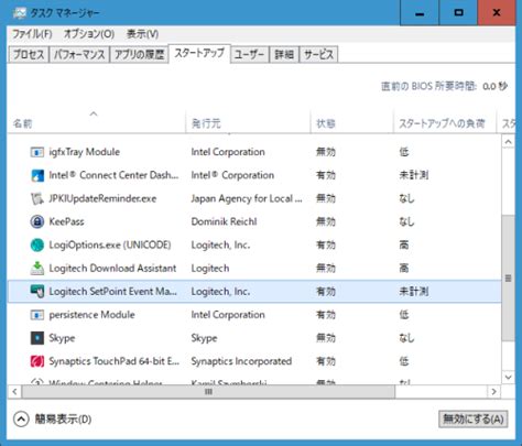 Logitech Mouse Set Point に対する画像結果