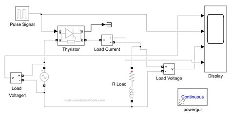 6 Phase Controlled Rectifier に対する画像結果