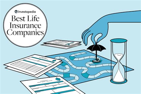 Image result for Best Term Life Insurance