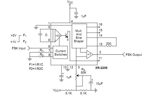 Image result for FSK Modulation and Demodulation Circuit