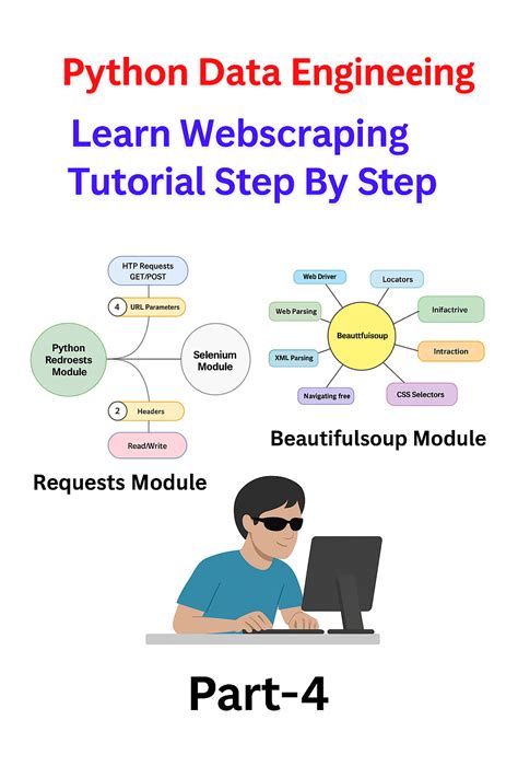 Learn Python Basic to Advanced に対する画像結果
