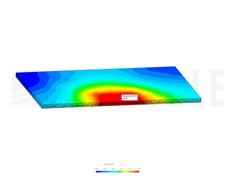 Afbeeldingsresultaten voor Ozgan Flow Simulation