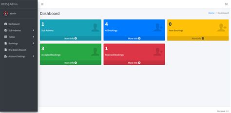 Image result for Simple Database Table Restaurant System