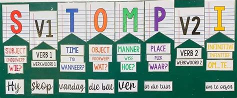 Toradh íomhá ar Stompi Examples