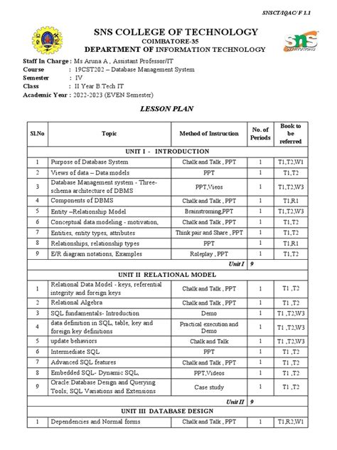 Image result for Lesson Plan with a Database