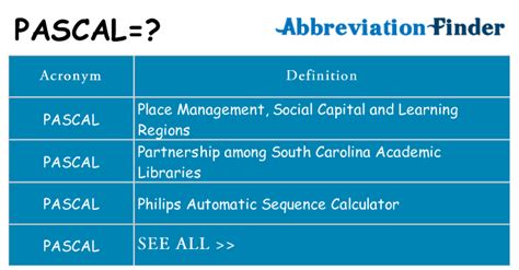 Image result for Pascal Meaning