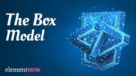 Image result for CSS Box Model Image Download