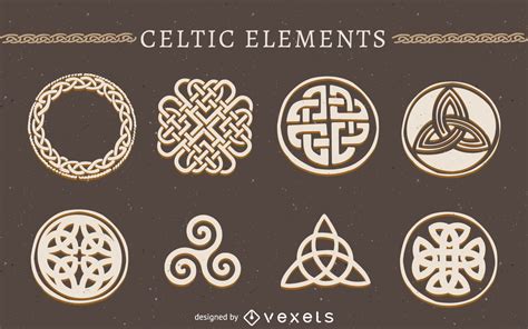 Image result for Celtic Features