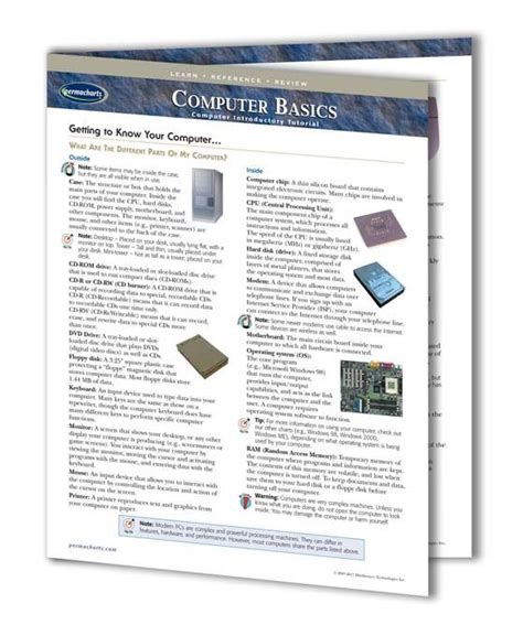 Image result for Computer Quick Refferance Guide