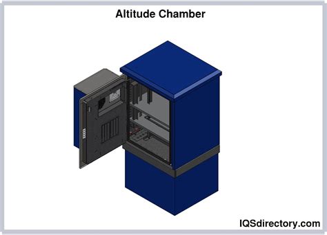 Image result for Humidity Control Chamber