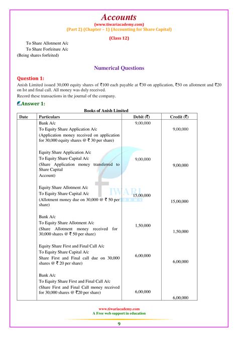 Image result for Accounts CH 2 Class 12 eLearning Ques 34