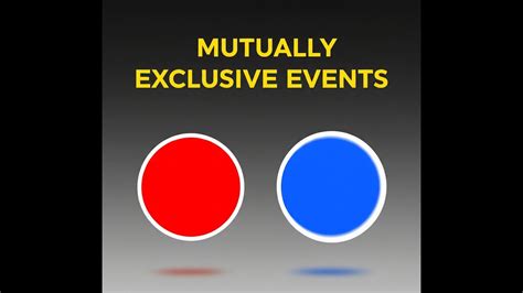 Image result for Interactive Performance Task About Mutually Exclusive Events