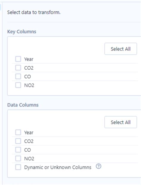 Image result for Difference Between Pivot and Transpose