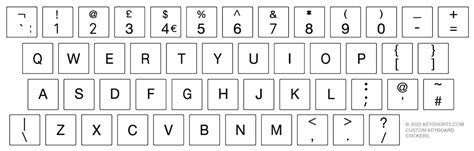 Layout of Keyboard に対する画像結果