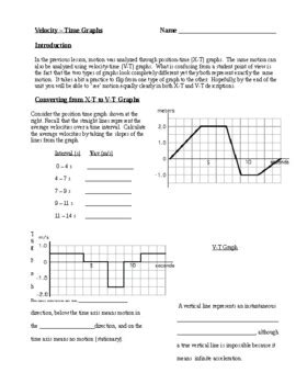 Image result for Introduction to Position Time Graphs Worksheet