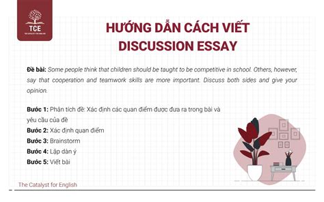 Image result for Writing Task 2 Discussion Essay Sample